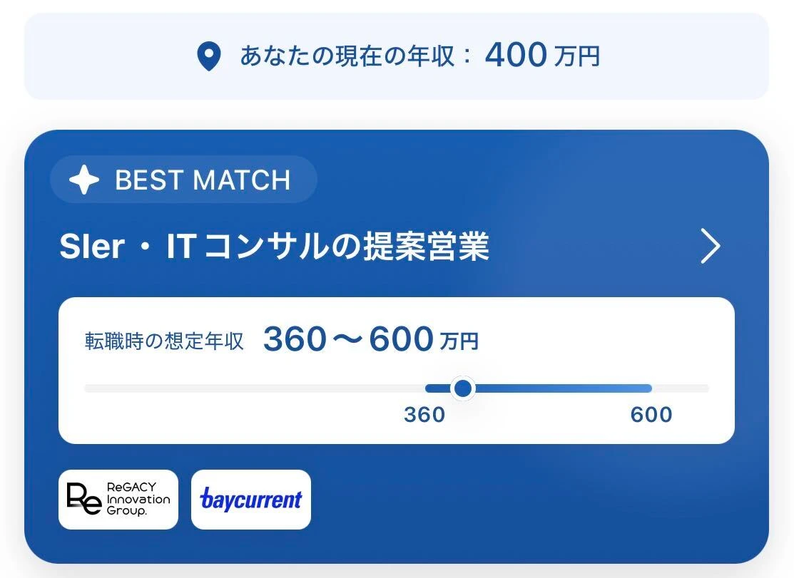 MyVisionの診断結果イメージ。現在の年収400万円に対し、提案職種と転職時の想定年収360〜600万円が表示されている