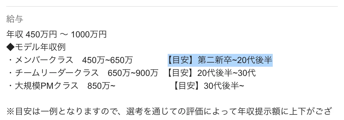 SCSK求人0028の給与欄。モデル年収例のメンバークラス450万〜650万の目安として「【目安】第二新卒~20代後半」の部分が選択されている